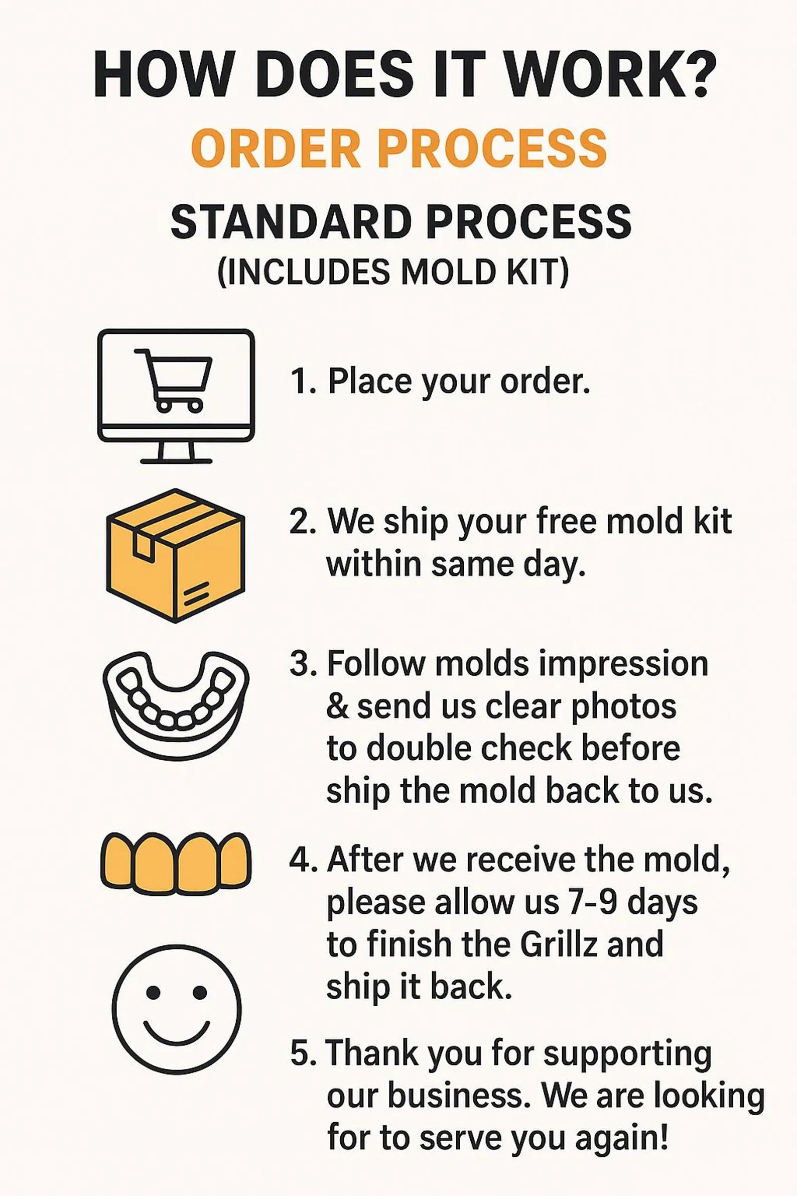 Custom 925 Sterling Silver Grillz: London Bridge, Open Face Fangs, Free Mold Kit